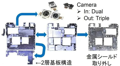 日本专家拆解麒麟9000与A14 射频模块暗藏四大秘密